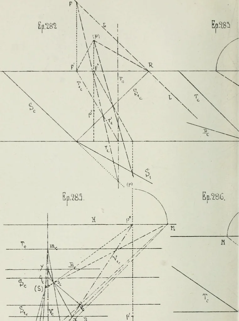An illustration from Traité de géométrie descriptive, 1880, leaf 289