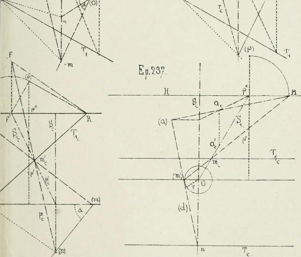 An illustration from Traité de géométrie descriptive, 1880, leaf 290