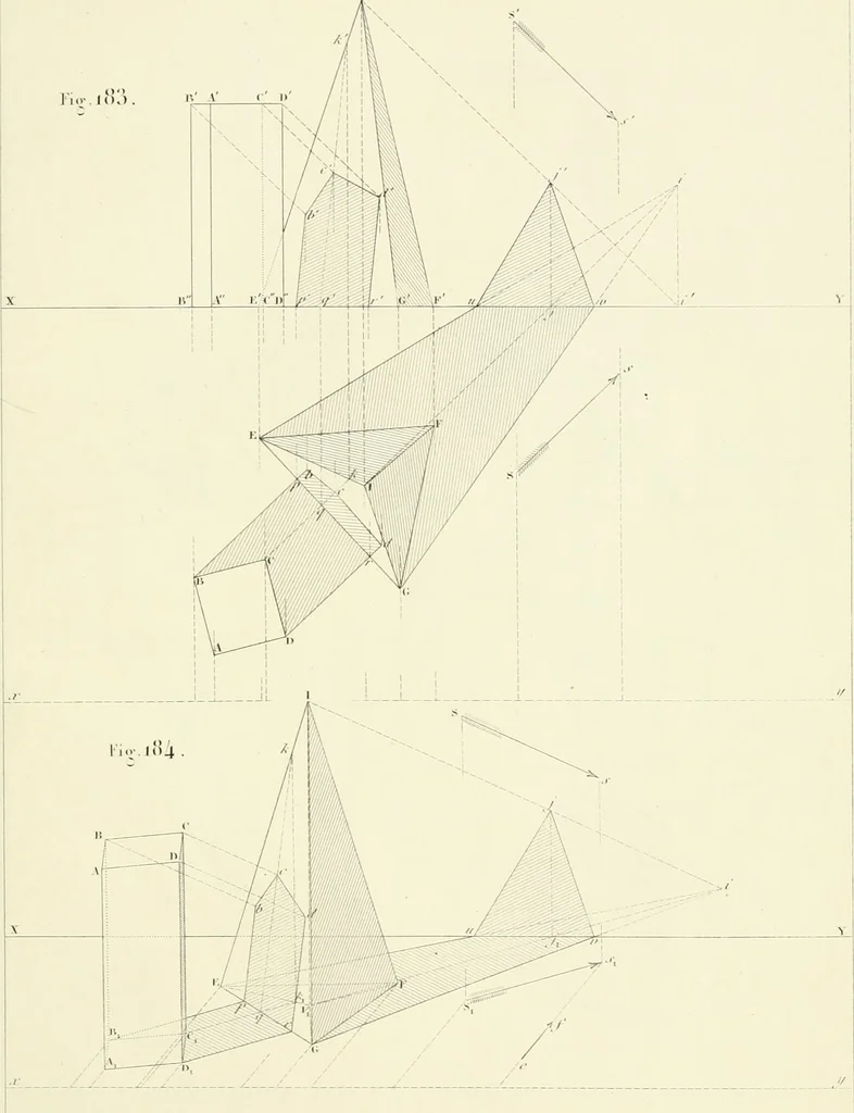 An illustration from Traité de géométrie descriptive. 3. ed., rev. et augm. de la théorie de l'intersection de deux polyèdres, 1891, leaf 14