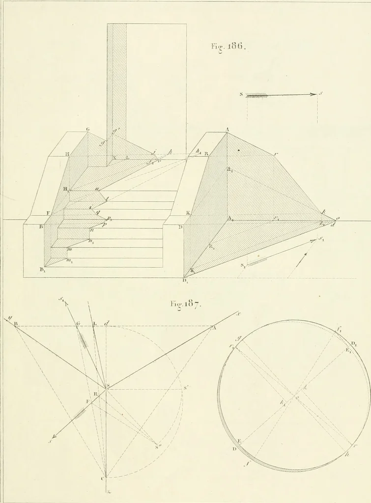 An illustration from Traité de géométrie descriptive. 3. ed., rev. et augm. de la théorie de l'intersection de deux polyèdres, 1891, leaf 16