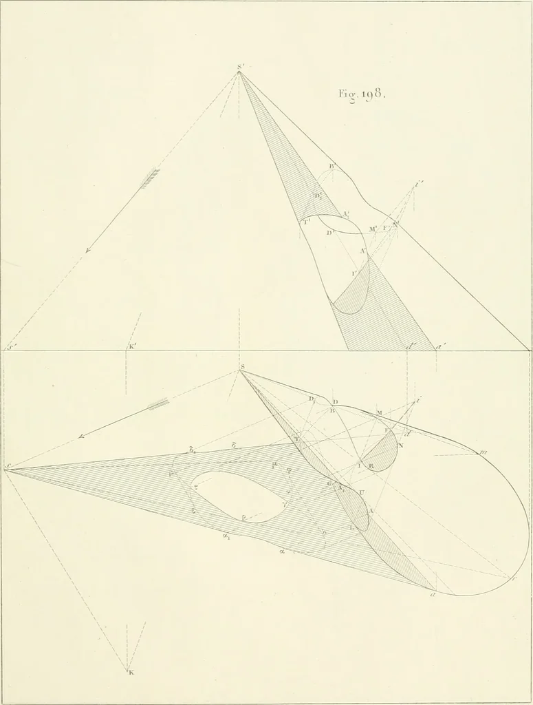 An illustration from Traité de géométrie descriptive. 3. ed., rev. et augm. de la théorie de l'intersection de deux polyèdres, 1891, leaf 20