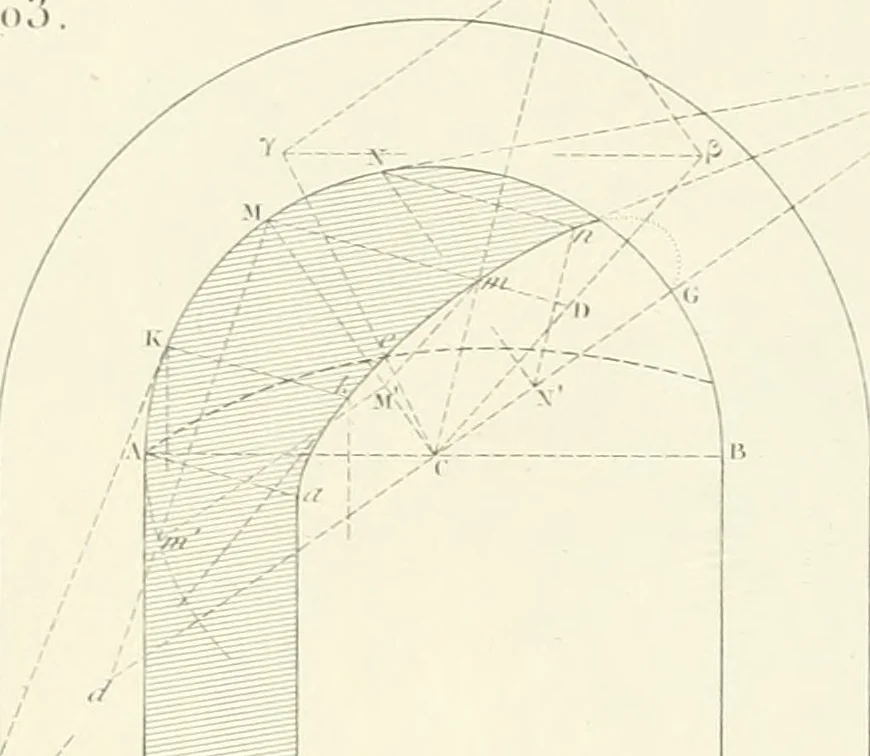 An illustration from Traité de géométrie descriptive. 3. ed., rev. et augm. de la théorie de l'intersection de deux polyèdres, 1891, leaf 22