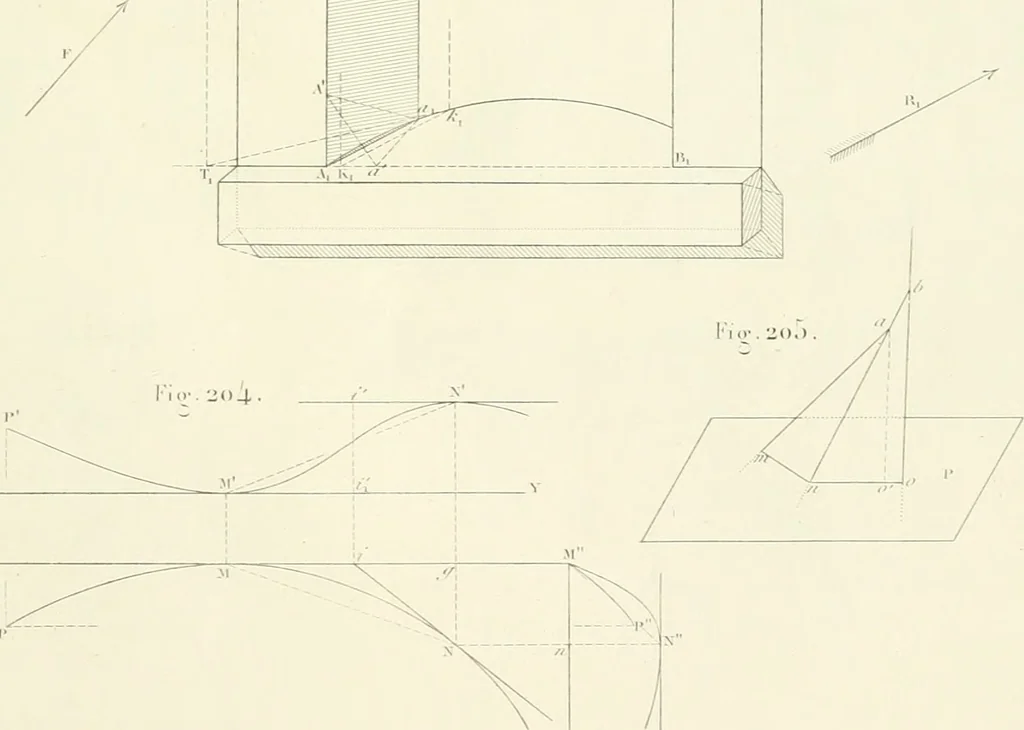 An illustration from Traité de géométrie descriptive. 3. ed., rev. et augm. de la théorie de l'intersection de deux polyèdres, 1891, leaf 22