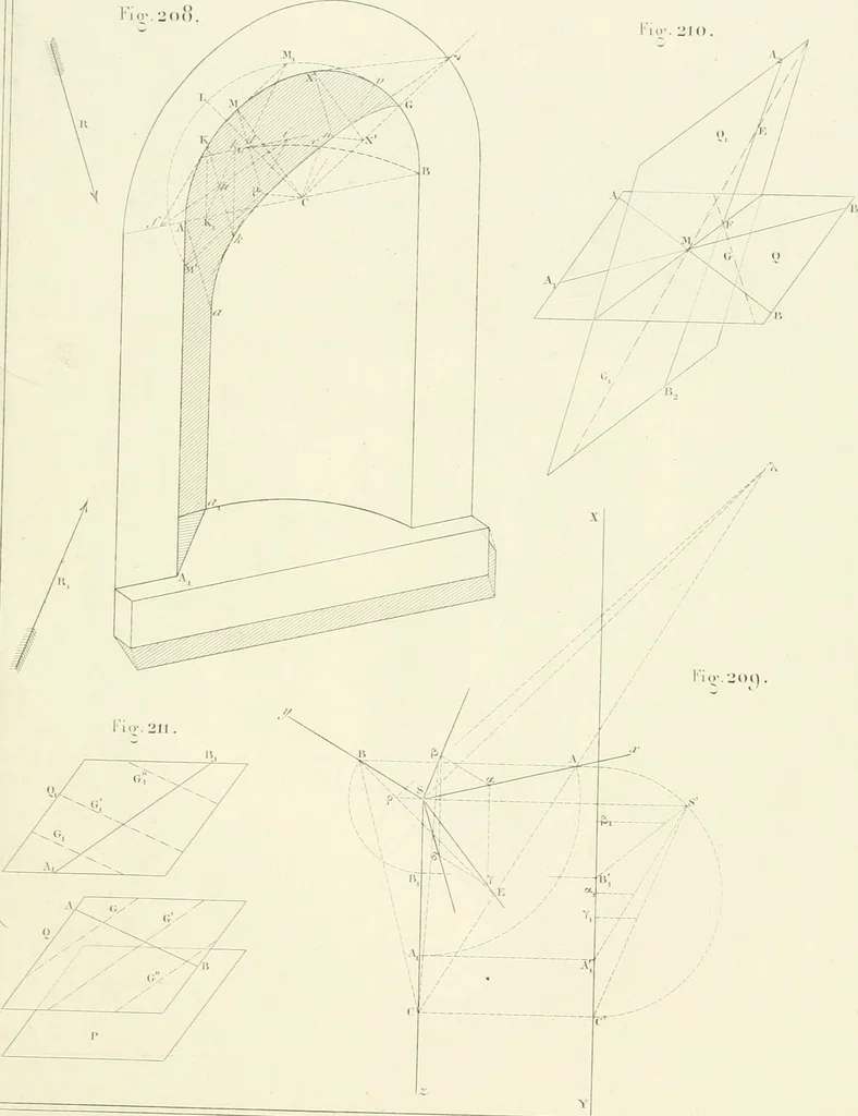 An illustration from Traité de géométrie descriptive. 3. ed., rev. et augm. de la théorie de l'intersection de deux polyèdres, 1891, leaf 24