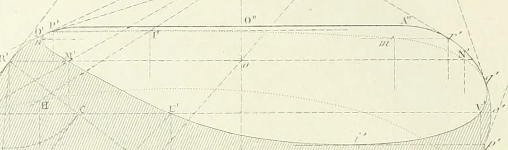 An illustration from Traité de géométrie descriptive. 3. ed., rev. et augm. de la théorie de l'intersection de deux polyèdres, 1891, leaf 25