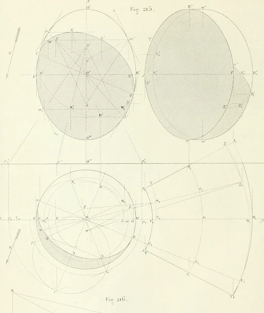 An illustration from Traité de géométrie descriptive. 3. ed., rev. et augm. de la théorie de l'intersection de deux polyèdres, 1891, leaf 27
