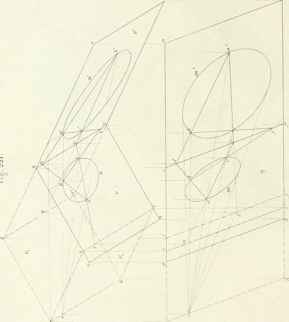 An illustration from Traité de géométrie descriptive. 3. ed., rev. et augm. de la théorie de l'intersection de deux polyèdres, 1891, leaf 29