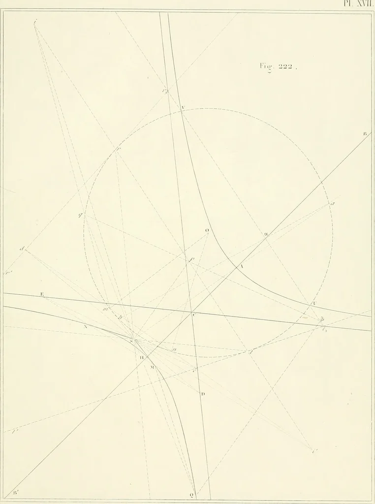 An illustration from Traité de géométrie descriptive. 3. ed., rev. et augm. de la théorie de l'intersection de deux polyèdres, 1891, leaf 30