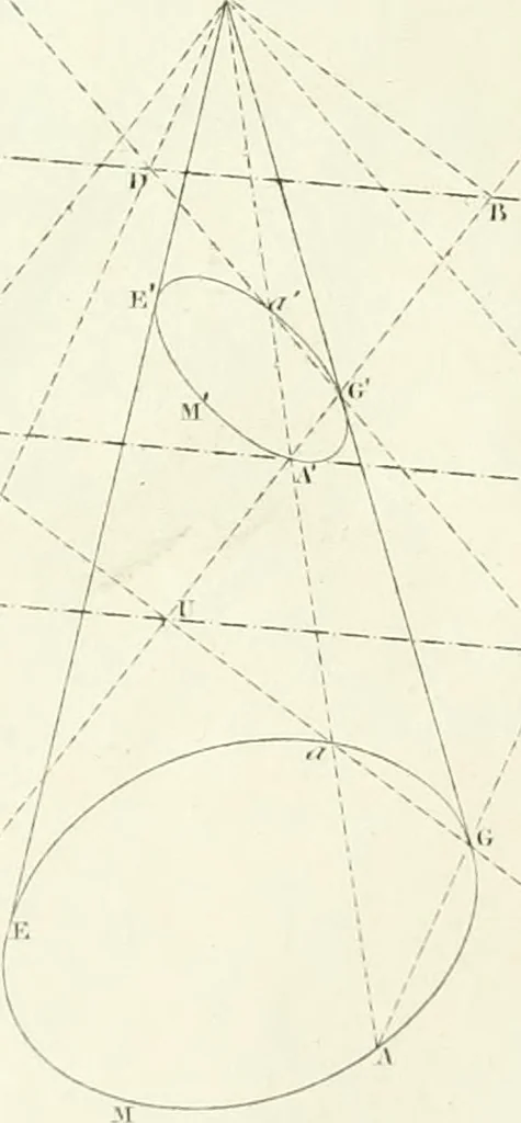 An illustration from Traité de géométrie descriptive. 3. ed., rev. et augm. de la théorie de l'intersection de deux polyèdres, 1891, leaf 31