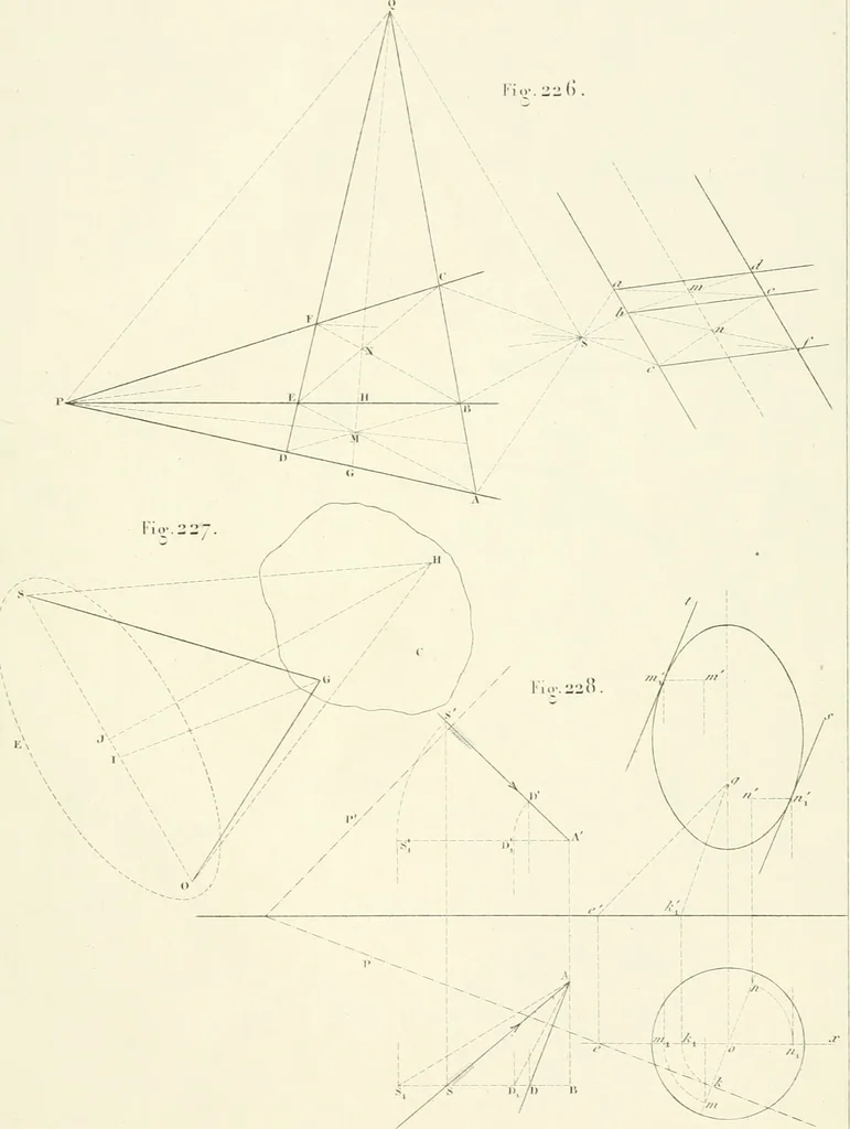An illustration from Traité de géométrie descriptive. 3. ed., rev. et augm. de la théorie de l'intersection de deux polyèdres, 1891, leaf 32