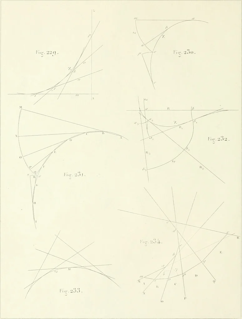 An illustration from Traité de géométrie descriptive. 3. ed., rev. et augm. de la théorie de l'intersection de deux polyèdres, 1891, leaf 33