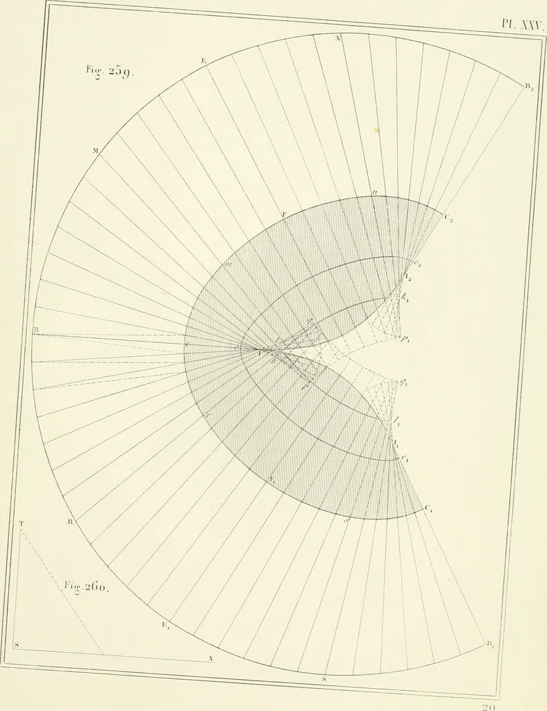 An illustration from Traité de géométrie descriptive. 3. ed., rev. et augm. de la théorie de l'intersection de deux polyèdres, 1891, leaf 38