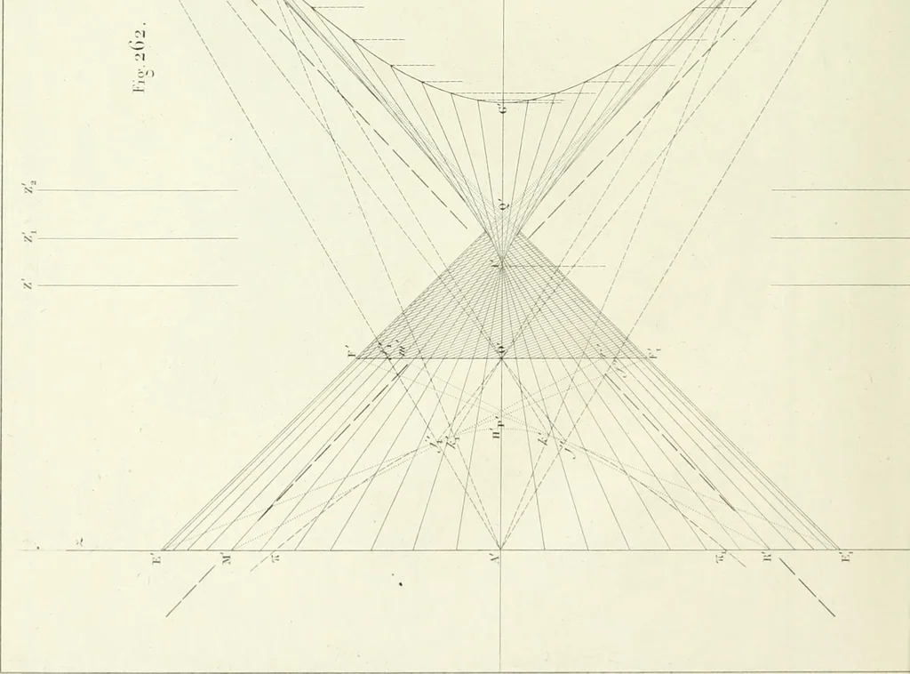 An illustration from Traité de géométrie descriptive. 3. ed., rev. et augm. de la théorie de l'intersection de deux polyèdres, 1891, leaf 39