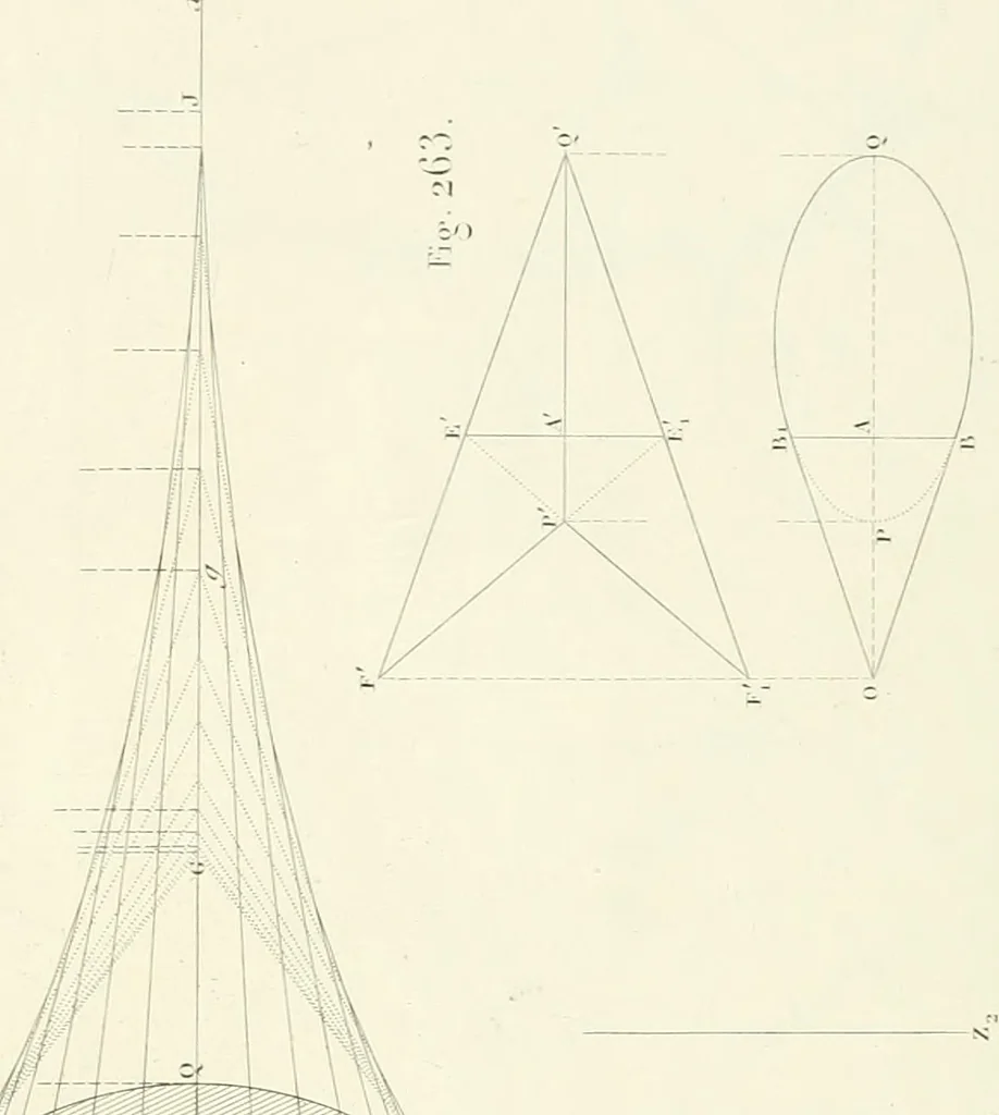 An illustration from Traité de géométrie descriptive. 3. ed., rev. et augm. de la théorie de l'intersection de deux polyèdres, 1891, leaf 40
