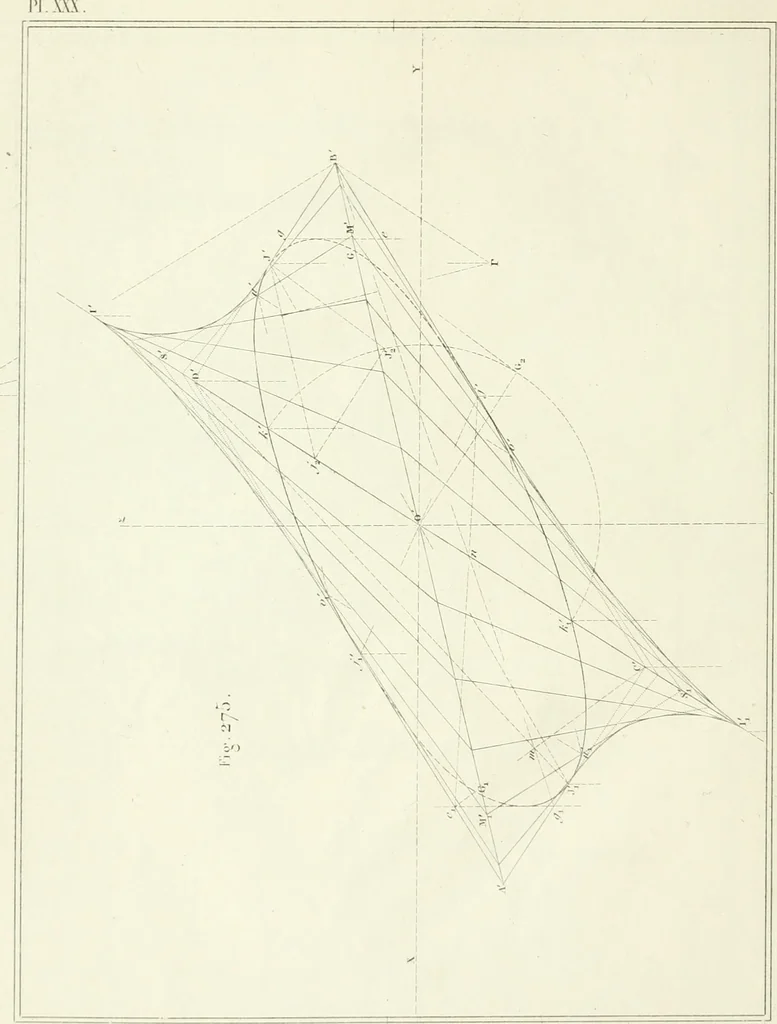 An illustration from Traité de géométrie descriptive. 3. ed., rev. et augm. de la théorie de l'intersection de deux polyèdres, 1891, leaf 43