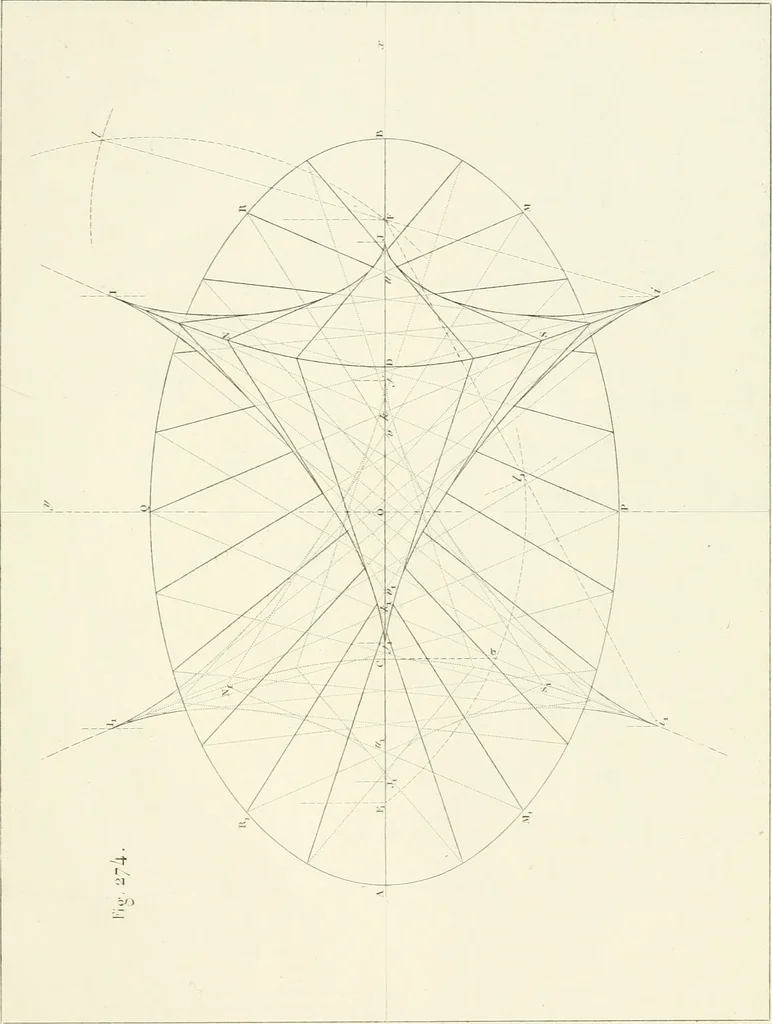 An illustration from Traité de géométrie descriptive. 3. ed., rev. et augm. de la théorie de l'intersection de deux polyèdres, 1891, leaf 44