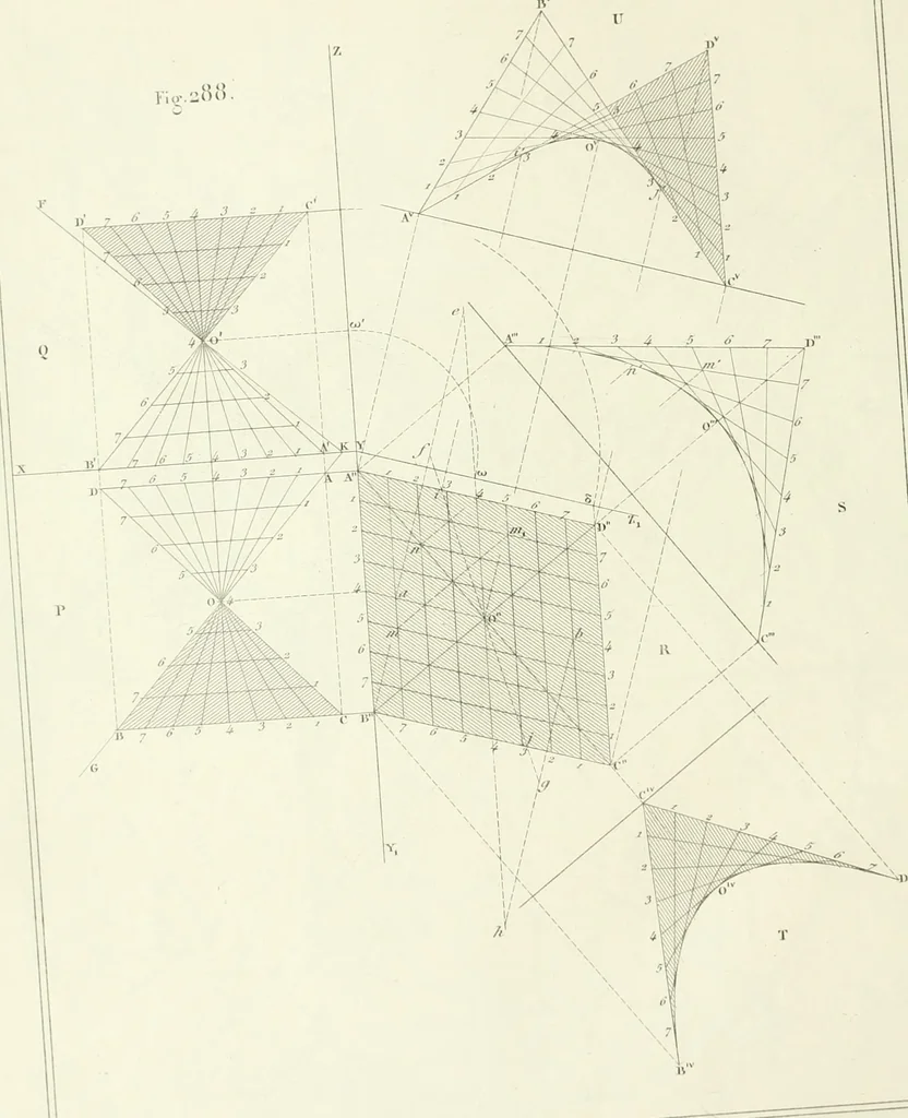 An illustration from Traité de géométrie descriptive. 3. ed., rev. et augm. de la théorie de l'intersection de deux polyèdres, 1891, leaf 49