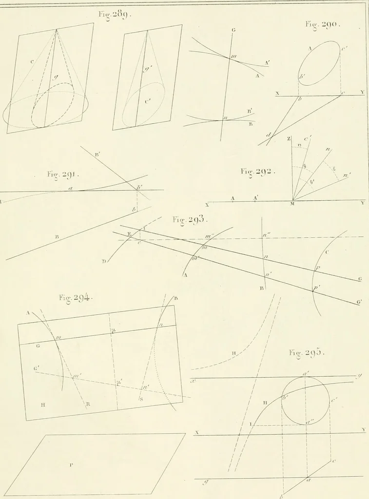 An illustration from Traité de géométrie descriptive. 3. ed., rev. et augm. de la théorie de l'intersection de deux polyèdres, 1891, leaf 50