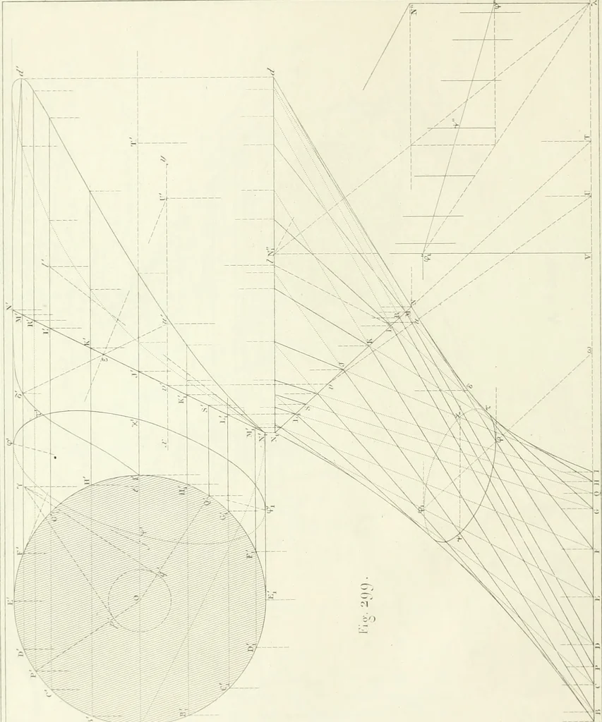 An illustration from Traité de géométrie descriptive. 3. ed., rev. et augm. de la théorie de l'intersection de deux polyèdres, 1891, leaf 53