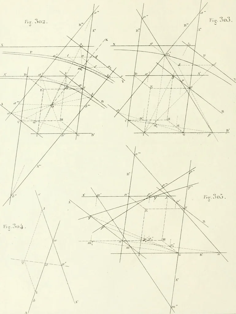 An illustration from Traité de géométrie descriptive. 3. ed., rev. et augm. de la théorie de l'intersection de deux polyèdres, 1891, leaf 55