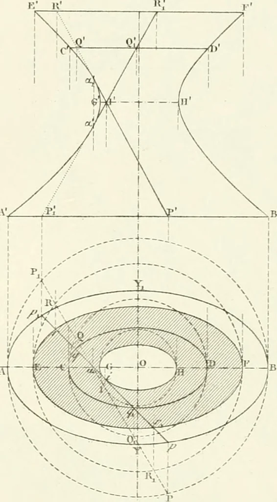 An illustration from Traité de géométrie descriptive. 3. ed., rev. et augm. de la théorie de l'intersection de deux polyèdres, 1891, leaf 56