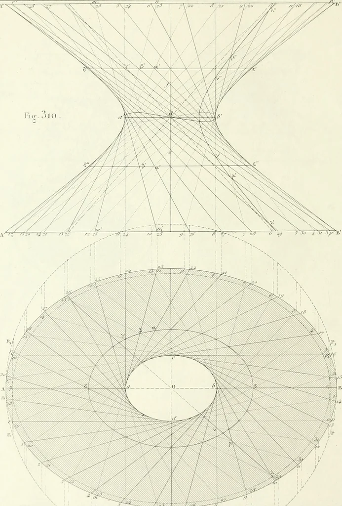 An illustration from Traité de géométrie descriptive. 3. ed., rev. et augm. de la théorie de l'intersection de deux polyèdres, 1891, leaf 57
