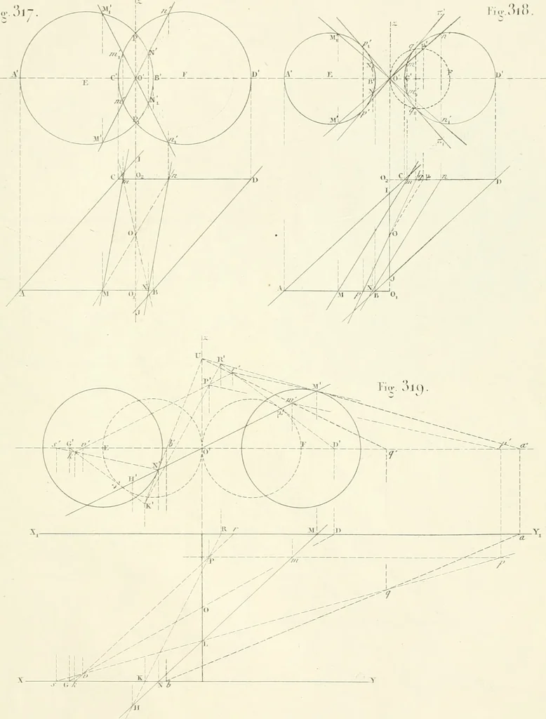 An illustration from Traité de géométrie descriptive. 3. ed., rev. et augm. de la théorie de l'intersection de deux polyèdres, 1891, leaf 62