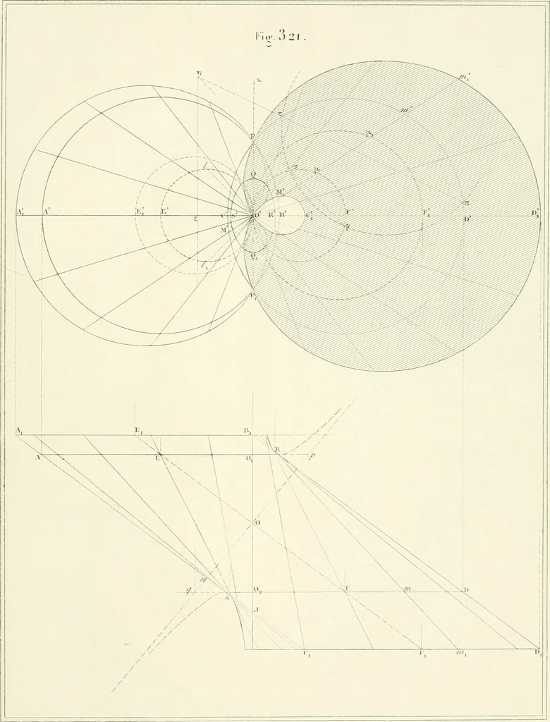 An illustration from Traité de géométrie descriptive. 3. ed., rev. et augm. de la théorie de l'intersection de deux polyèdres, 1891, leaf 64