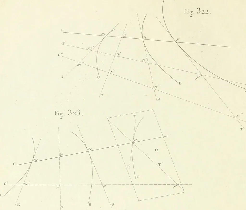 An illustration from Traité de géométrie descriptive. 3. ed., rev. et augm. de la théorie de l'intersection de deux polyèdres, 1891, leaf 65