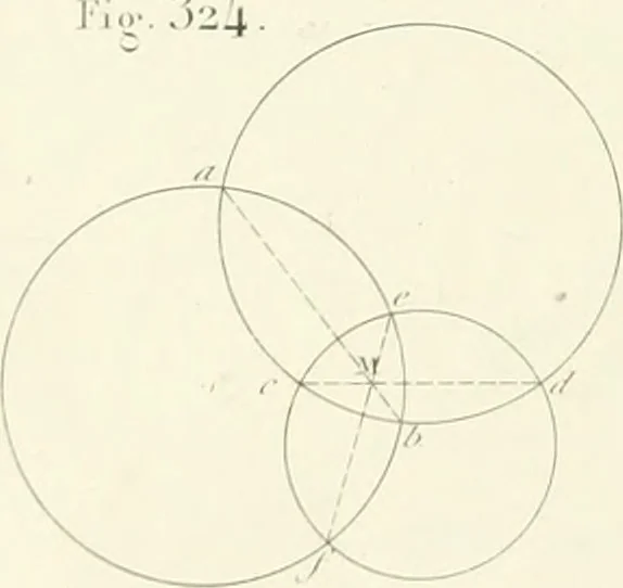 An illustration from Traité de géométrie descriptive. 3. ed., rev. et augm. de la théorie de l'intersection de deux polyèdres, 1891, leaf 65
