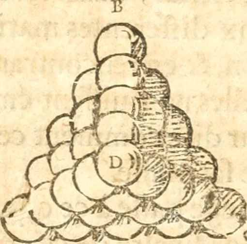 An illustration from Traité de la lvmiere, où sont expliquées les causes de ce qui luy arrive dans la reflexion, & dans la refraction. Et particulierement dans l'etrange refraction dv cristal d'Islande, 1690, leaf 101