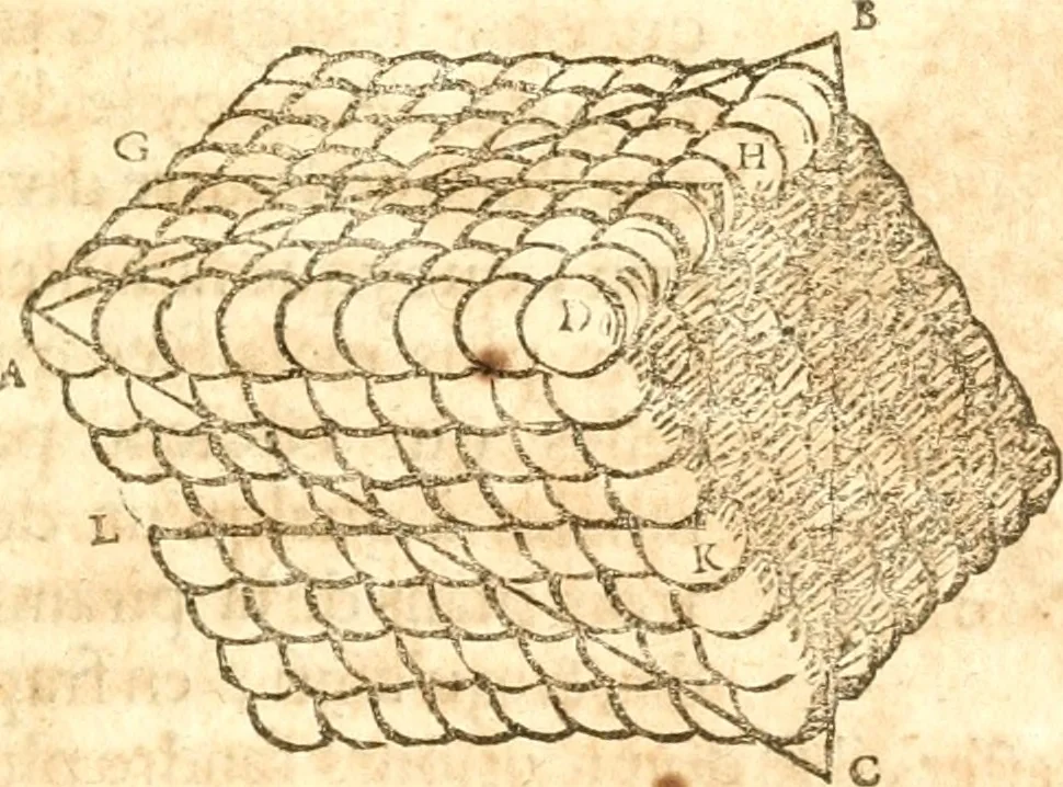 An illustration from Traité de la lvmiere, où sont expliquées les causes de ce qui luy arrive dans la reflexion, & dans la refraction. Et particulierement dans l'etrange refraction dv cristal d'Islande, 1690, leaf 102