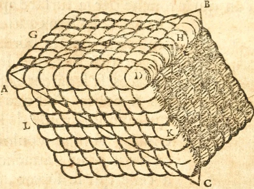 An illustration from Traité de la lvmiere, où sont expliquées les causes de ce qui luy arrive dans la reflexion, & dans la refraction. Et particulierement dans l'etrange refraction dv cristal d'Islande, 1690, leaf 103