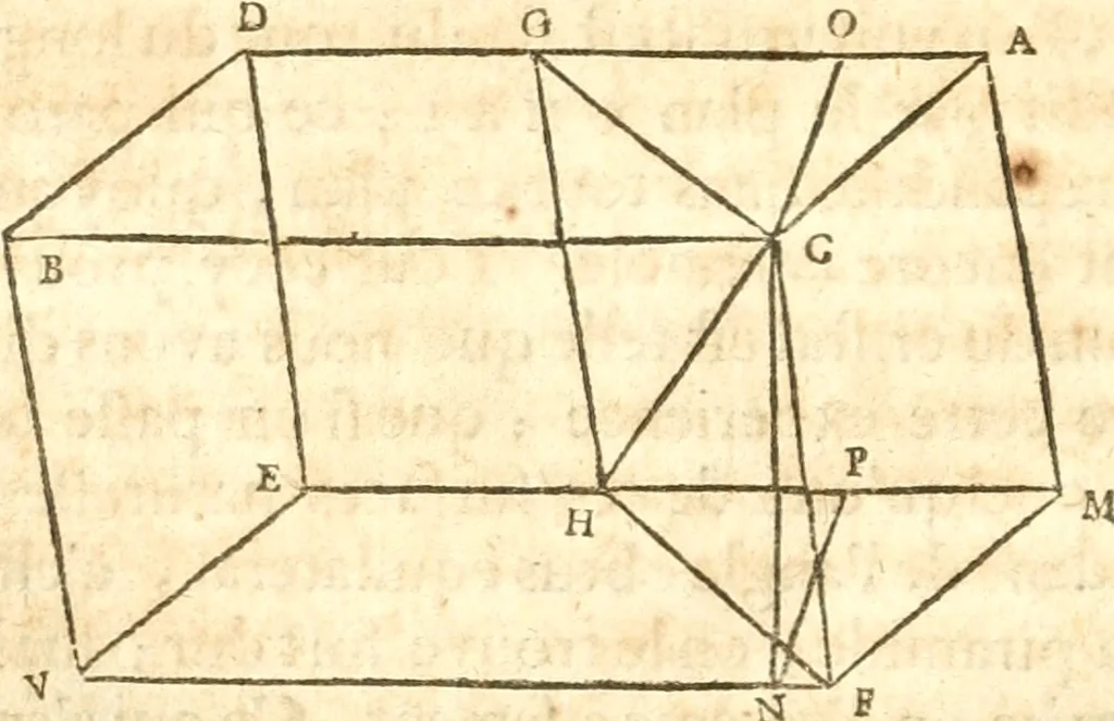 An illustration from Traité de la lvmiere, où sont expliquées les causes de ce qui luy arrive dans la reflexion, & dans la refraction. Et particulierement dans l'etrange refraction dv cristal d'Islande, 1690, leaf 105