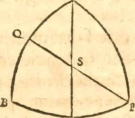 An illustration from Traité de la lvmiere, où sont expliquées les causes de ce qui luy arrive dans la reflexion, & dans la refraction. Et particulierement dans l'etrange refraction dv cristal d'Islande, 1690, leaf 106