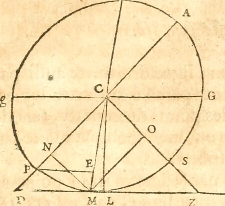 An illustration from Traité de la lvmiere, où sont expliquées les causes de ce qui luy arrive dans la reflexion, & dans la refraction. Et particulierement dans l'etrange refraction dv cristal d'Islande, 1690, leaf 108