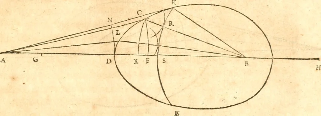 An illustration from Traité de la lvmiere, où sont expliquées les causes de ce qui luy arrive dans la reflexion, & dans la refraction. Et particulierement dans l'etrange refraction dv cristal d'Islande, 1690, leaf 112