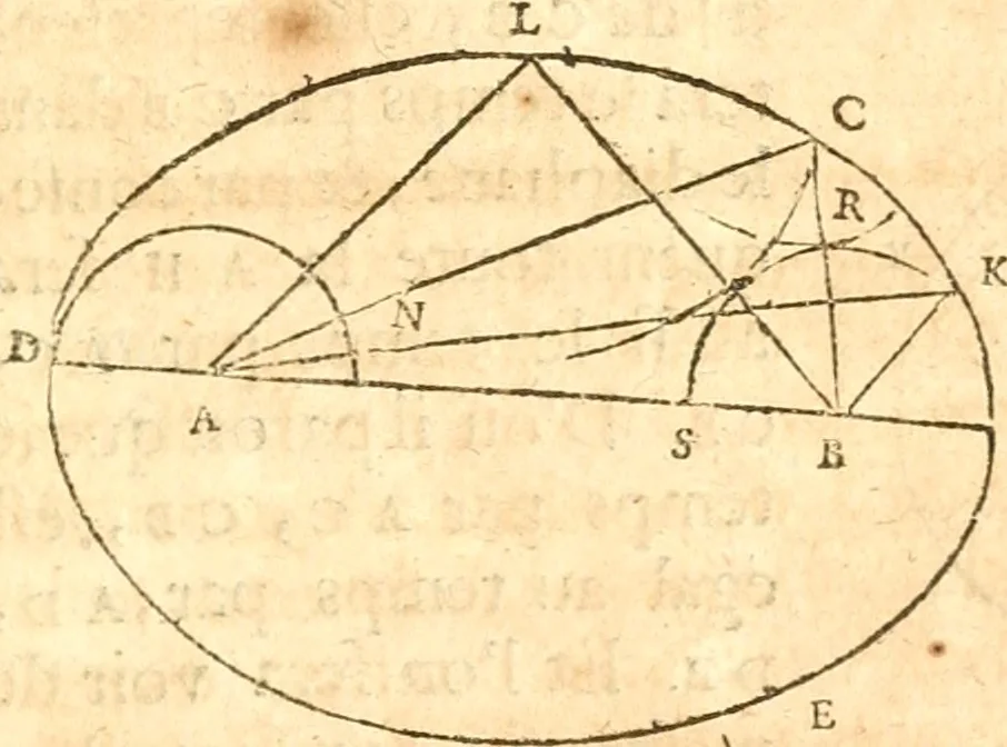 An illustration from Traité de la lvmiere, où sont expliquées les causes de ce qui luy arrive dans la reflexion, & dans la refraction. Et particulierement dans l'etrange refraction dv cristal d'Islande, 1690, leaf 112