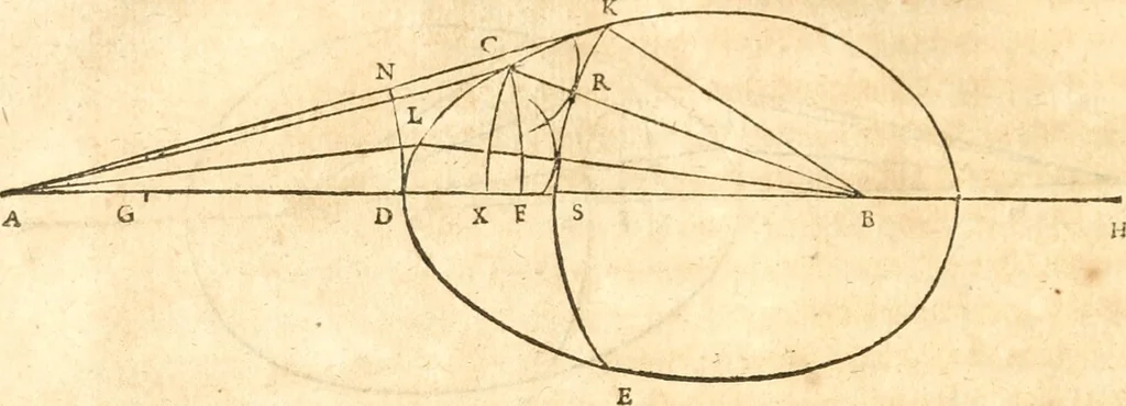 An illustration from Traité de la lvmiere, où sont expliquées les causes de ce qui luy arrive dans la reflexion, & dans la refraction. Et particulierement dans l'etrange refraction dv cristal d'Islande, 1690, leaf 113