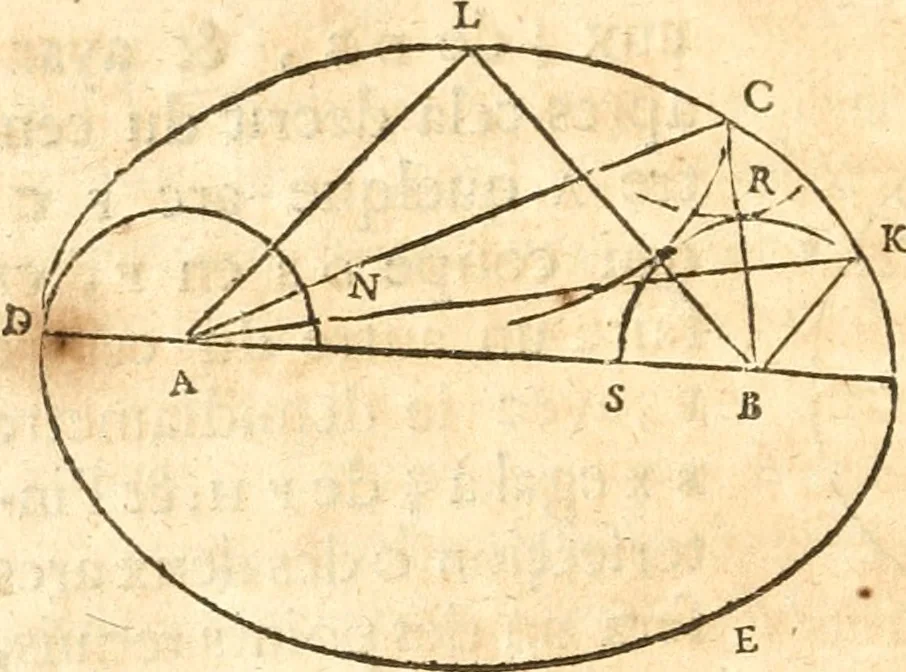 An illustration from Traité de la lvmiere, où sont expliquées les causes de ce qui luy arrive dans la reflexion, & dans la refraction. Et particulierement dans l'etrange refraction dv cristal d'Islande, 1690, leaf 113