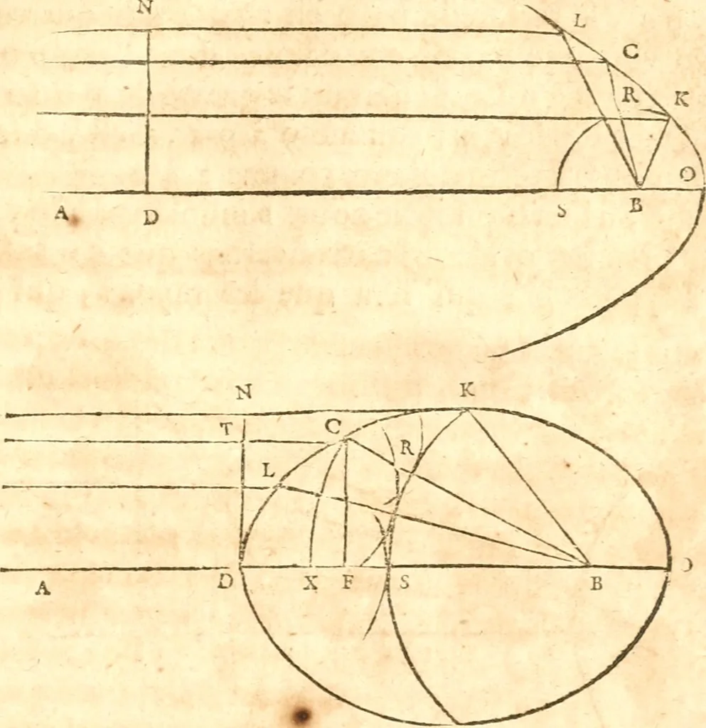 An illustration from Traité de la lvmiere, où sont expliquées les causes de ce qui luy arrive dans la reflexion, & dans la refraction. Et particulierement dans l'etrange refraction dv cristal d'Islande, 1690, leaf 116