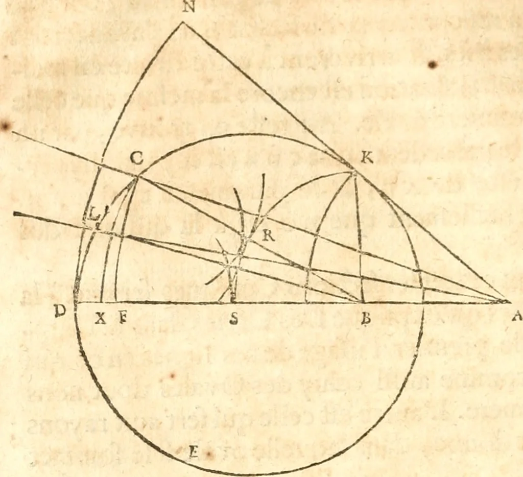 An illustration from Traité de la lvmiere, où sont expliquées les causes de ce qui luy arrive dans la reflexion, & dans la refraction. Et particulierement dans l'etrange refraction dv cristal d'Islande, 1690, leaf 119