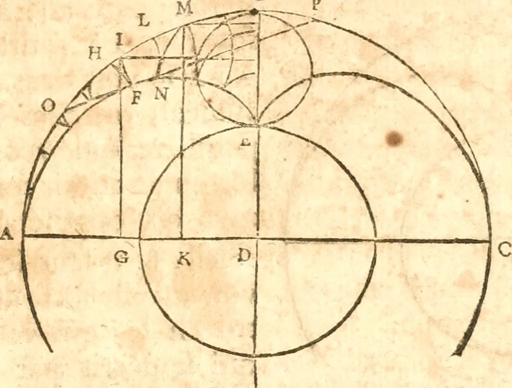 An illustration from Traité de la lvmiere, où sont expliquées les causes de ce qui luy arrive dans la reflexion, & dans la refraction. Et particulierement dans l'etrange refraction dv cristal d'Islande, 1690, leaf 132