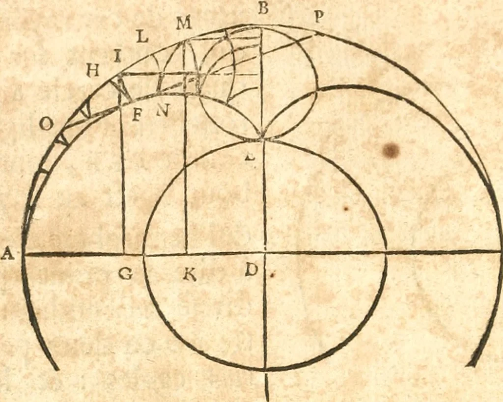 An illustration from Traité de la lvmiere, où sont expliquées les causes de ce qui luy arrive dans la reflexion, & dans la refraction. Et particulierement dans l'etrange refraction dv cristal d'Islande, 1690, leaf 133