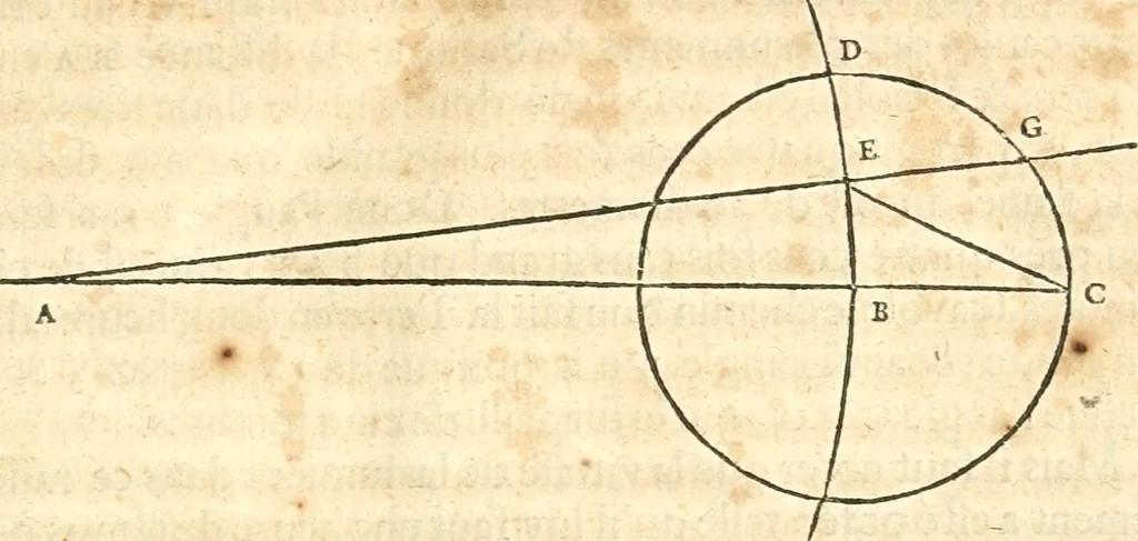 An illustration from Traité de la lvmiere, où sont expliquées les causes de ce qui luy arrive dans la reflexion, & dans la refraction. Et particulierement dans l'etrange refraction dv cristal d'Islande, 1690, leaf 14