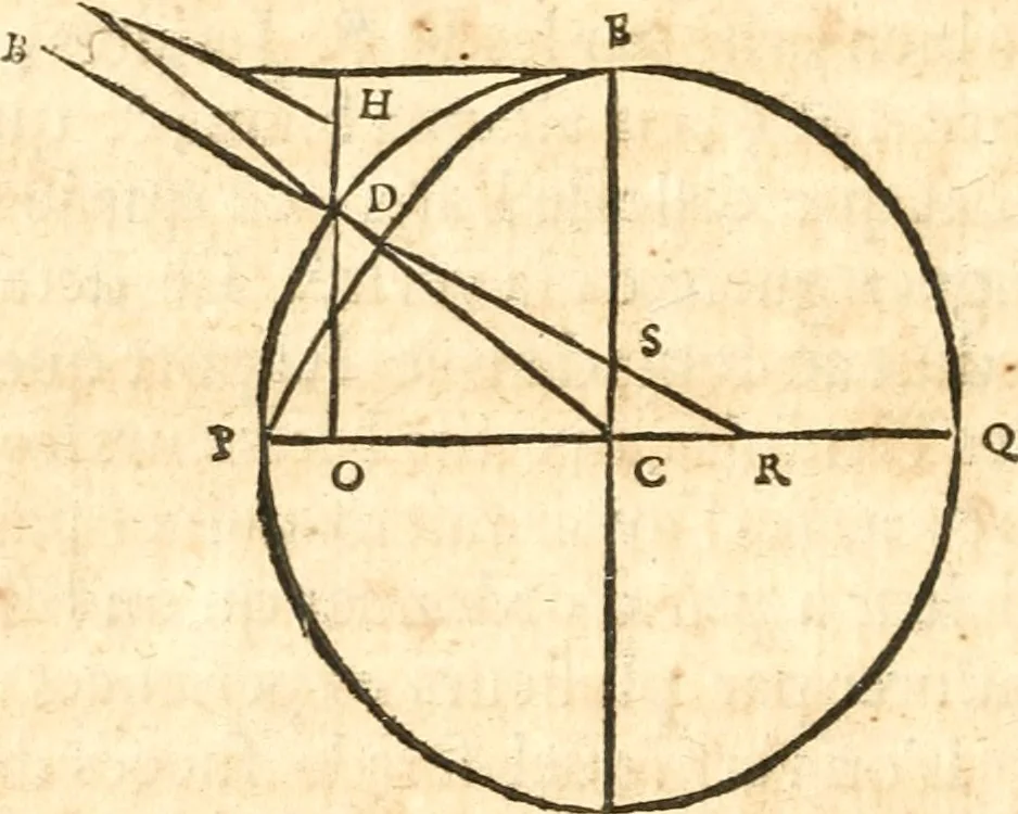 An illustration from Traité de la lvmiere, où sont expliquées les causes de ce qui luy arrive dans la reflexion, & dans la refraction. Et particulierement dans l'etrange refraction dv cristal d'Islande, 1690, leaf 167