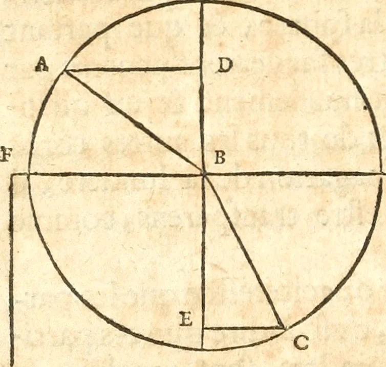An illustration from Traité de la lvmiere, où sont expliquées les causes de ce qui luy arrive dans la reflexion, & dans la refraction. Et particulierement dans l'etrange refraction dv cristal d'Islande, 1690, leaf 41