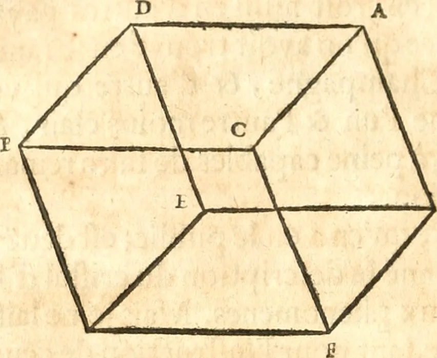An illustration from Traité de la lvmiere, où sont expliquées les causes de ce qui luy arrive dans la reflexion, & dans la refraction. Et particulierement dans l'etrange refraction dv cristal d'Islande, 1690, leaf 59