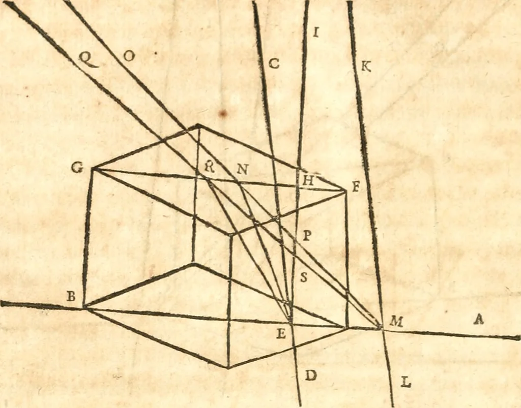 An illustration from Traité de la lvmiere, où sont expliquées les causes de ce qui luy arrive dans la reflexion, & dans la refraction. Et particulierement dans l'etrange refraction dv cristal d'Islande, 1690, leaf 65