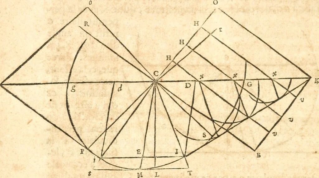 An illustration from Traité de la lvmiere, où sont expliquées les causes de ce qui luy arrive dans la reflexion, & dans la refraction. Et particulierement dans l'etrange refraction dv cristal d'Islande, 1690, leaf 73